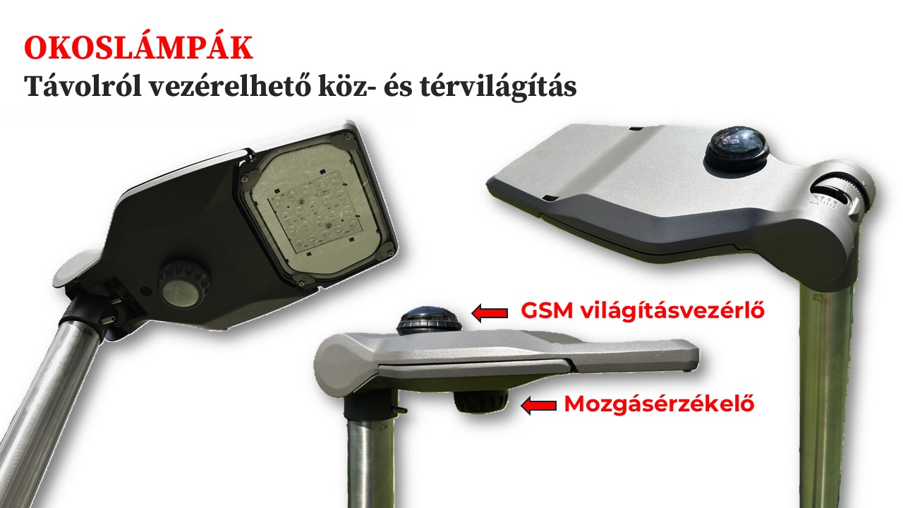 Miért kulcsfontosságú az objektum térvilágításának távoli vezérlése a videótávfelügyeletben?